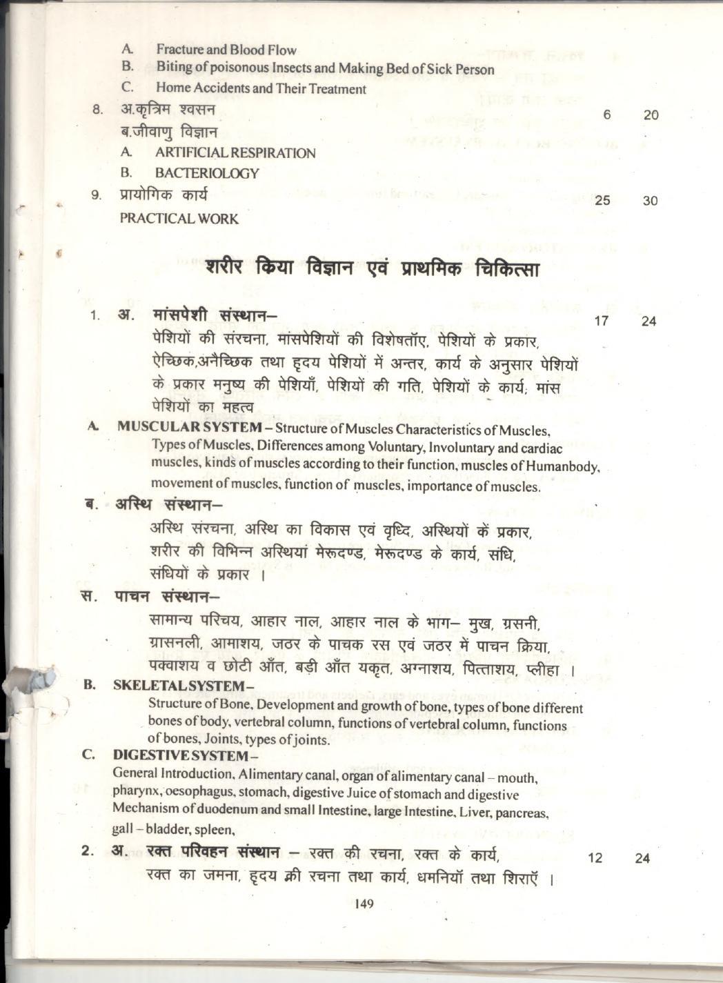 CGBSE Class 12th Syllabus 2021-2022 - Physiology and first aid - Page 2