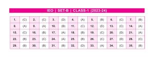 SOF IEO Class 1 SET B 2023-24 Answer Key