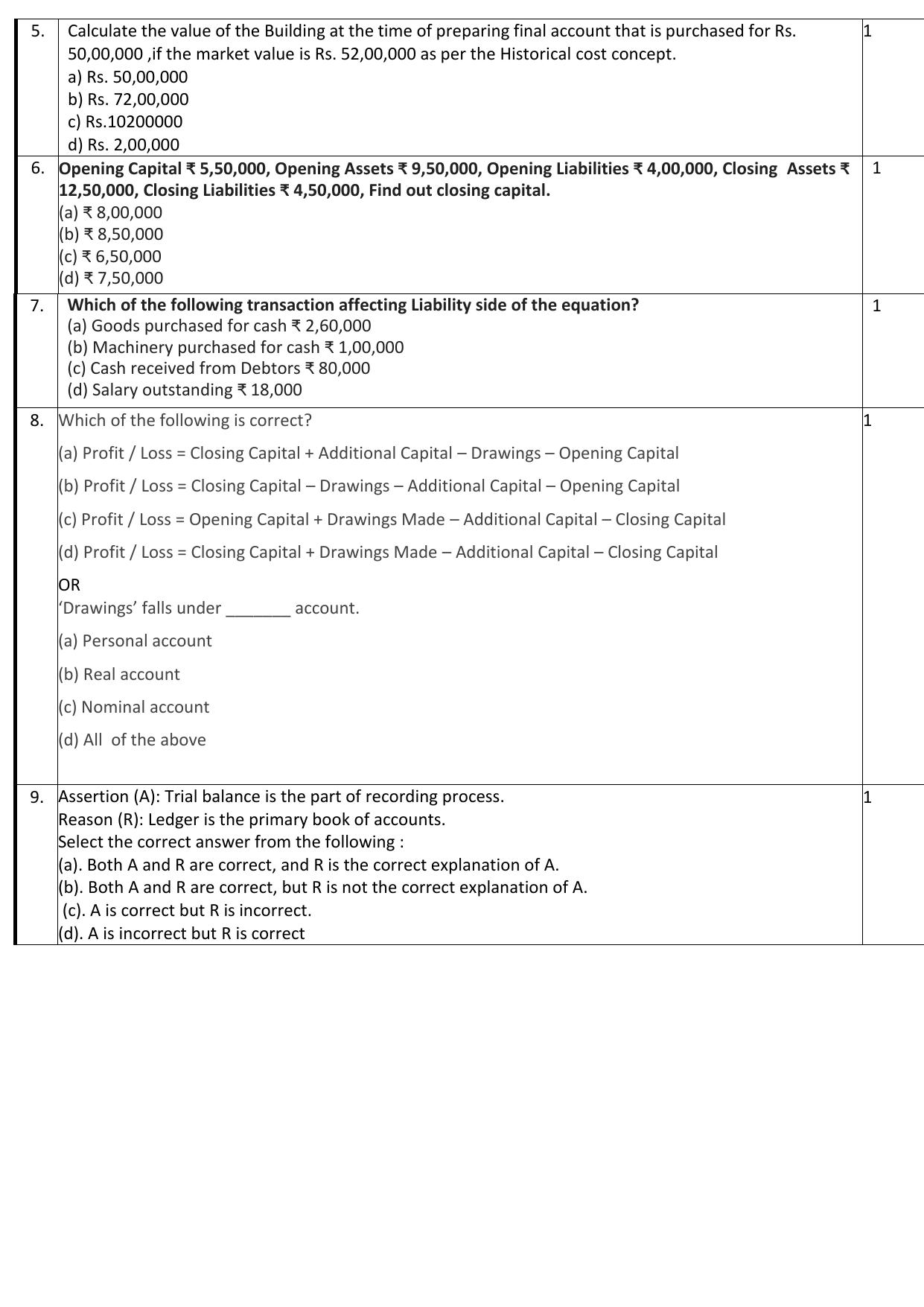Edudel Class 11 Accountancy (English) Practice Papers-2 (2023-24) - Page 4