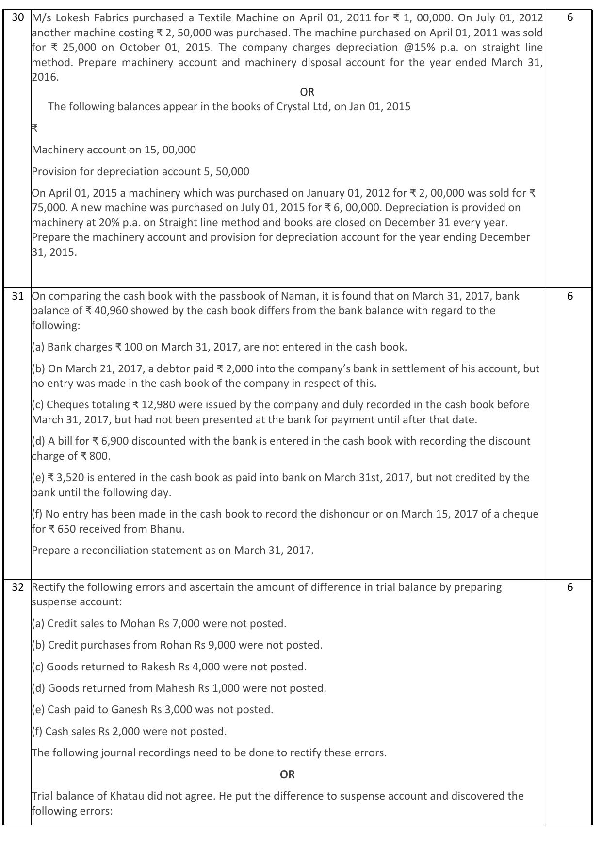 Edudel Class 11 Accountancy (English) Practice Papers-2 (2023-24) - Page 10