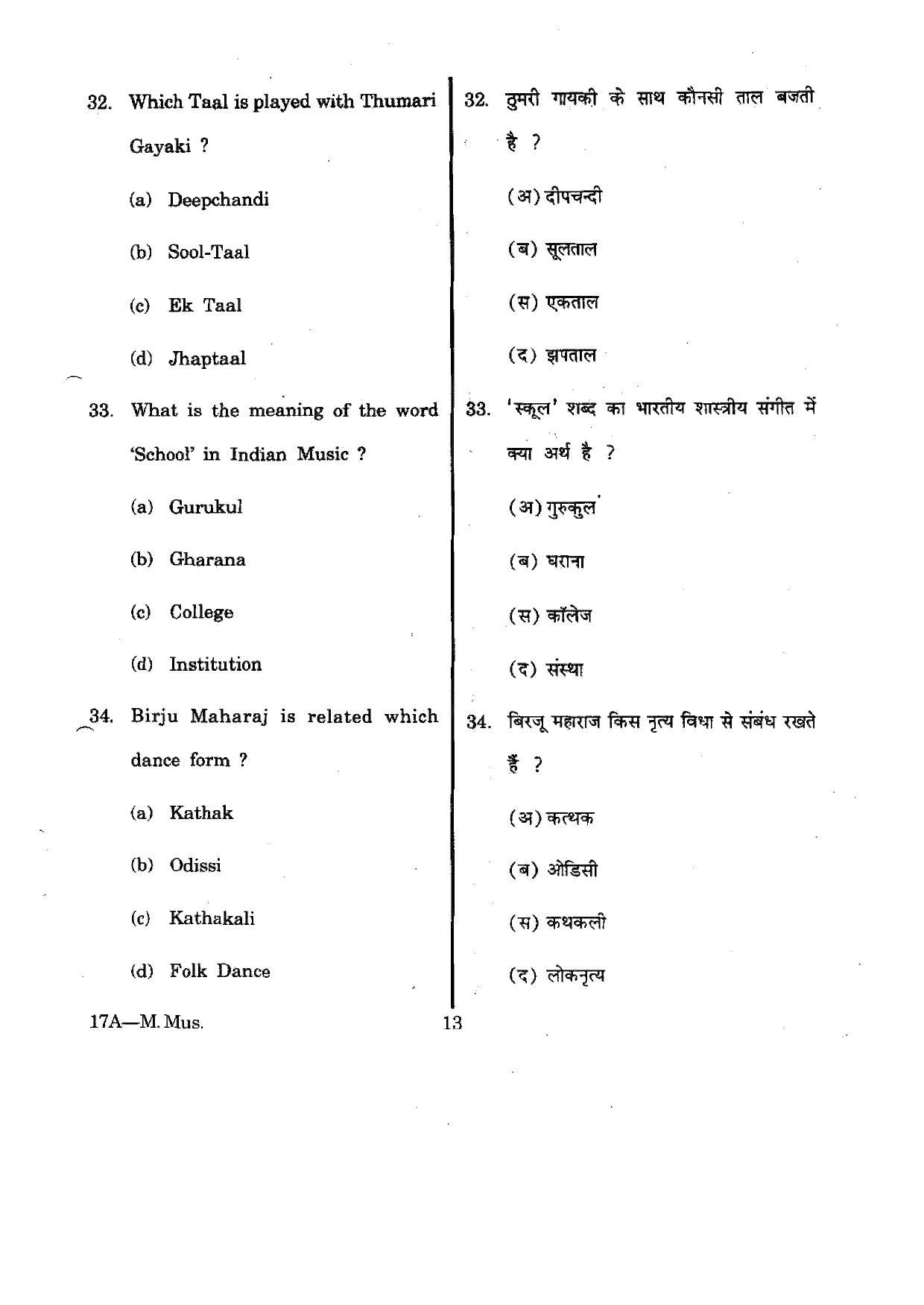 URATPG M.Mus 2012 Question Paper - Page 13