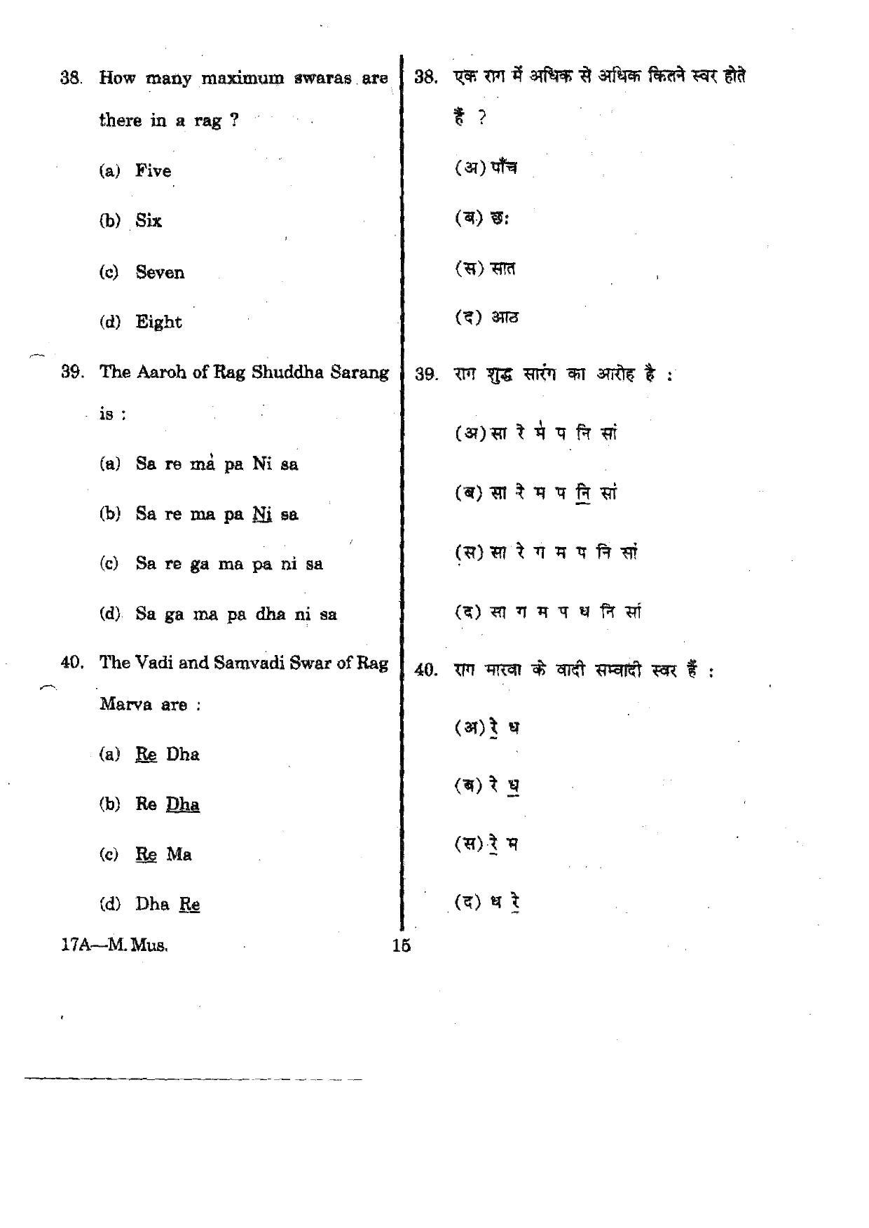 URATPG M.Mus 2012 Question Paper - Page 15