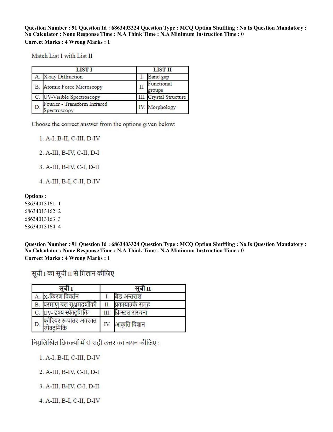 CUET PG 2023: MTQP09 – Nanoelectronics/Material Science (Hindi) - Shift 2 (5-06-2023) Question Paper - Page 94