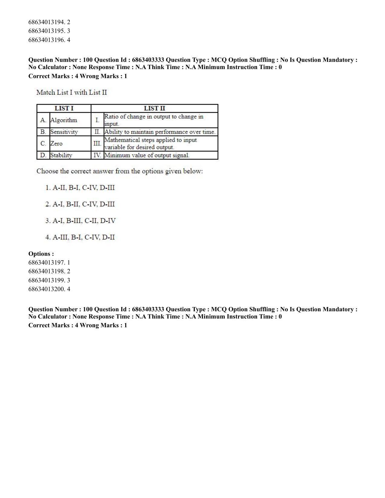 CUET PG 2023: MTQP09 – Nanoelectronics/Material Science (Hindi) - Shift 2 (5-06-2023) Question Paper - Page 102