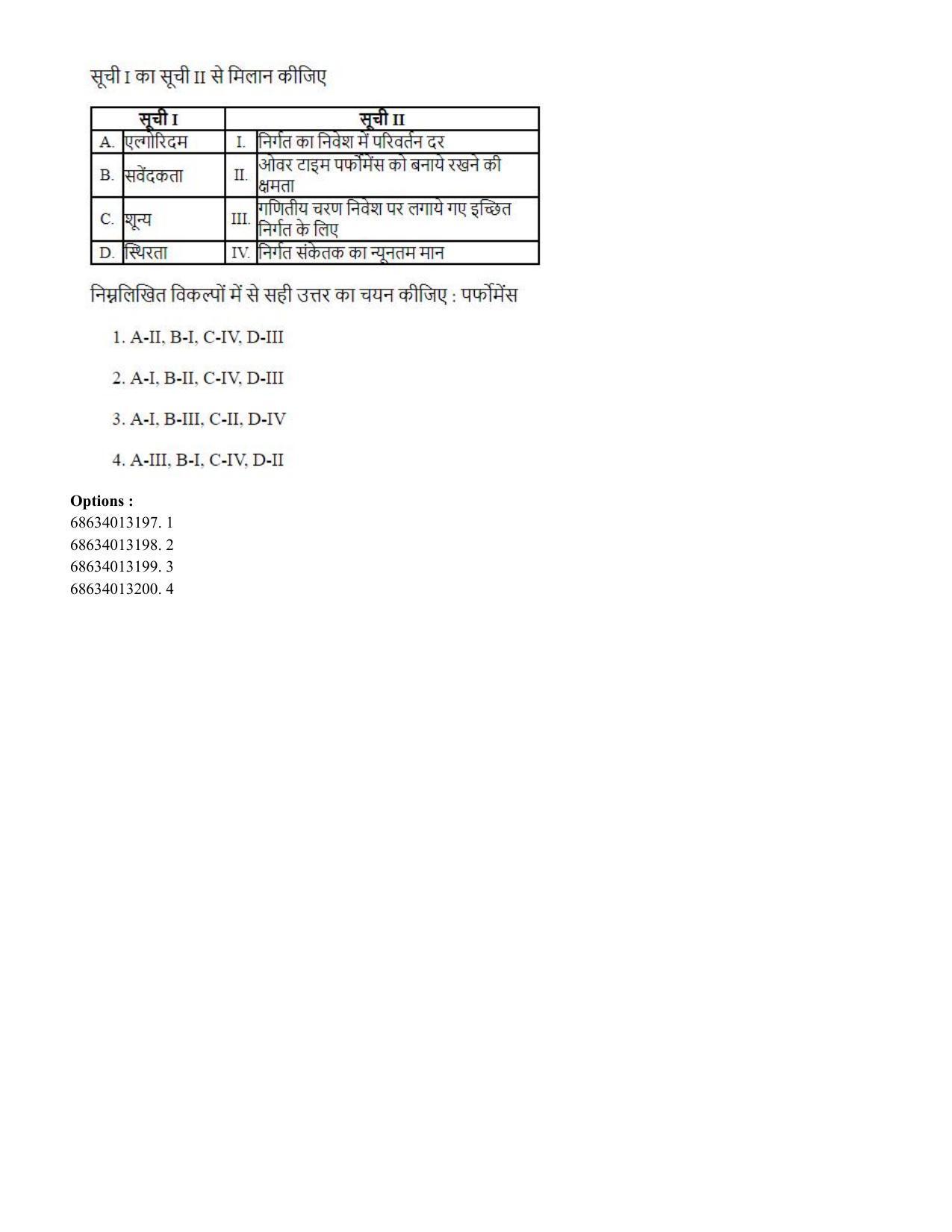 CUET PG 2023: MTQP09 – Nanoelectronics/Material Science (Hindi) - Shift 2 (5-06-2023) Question Paper - Page 103