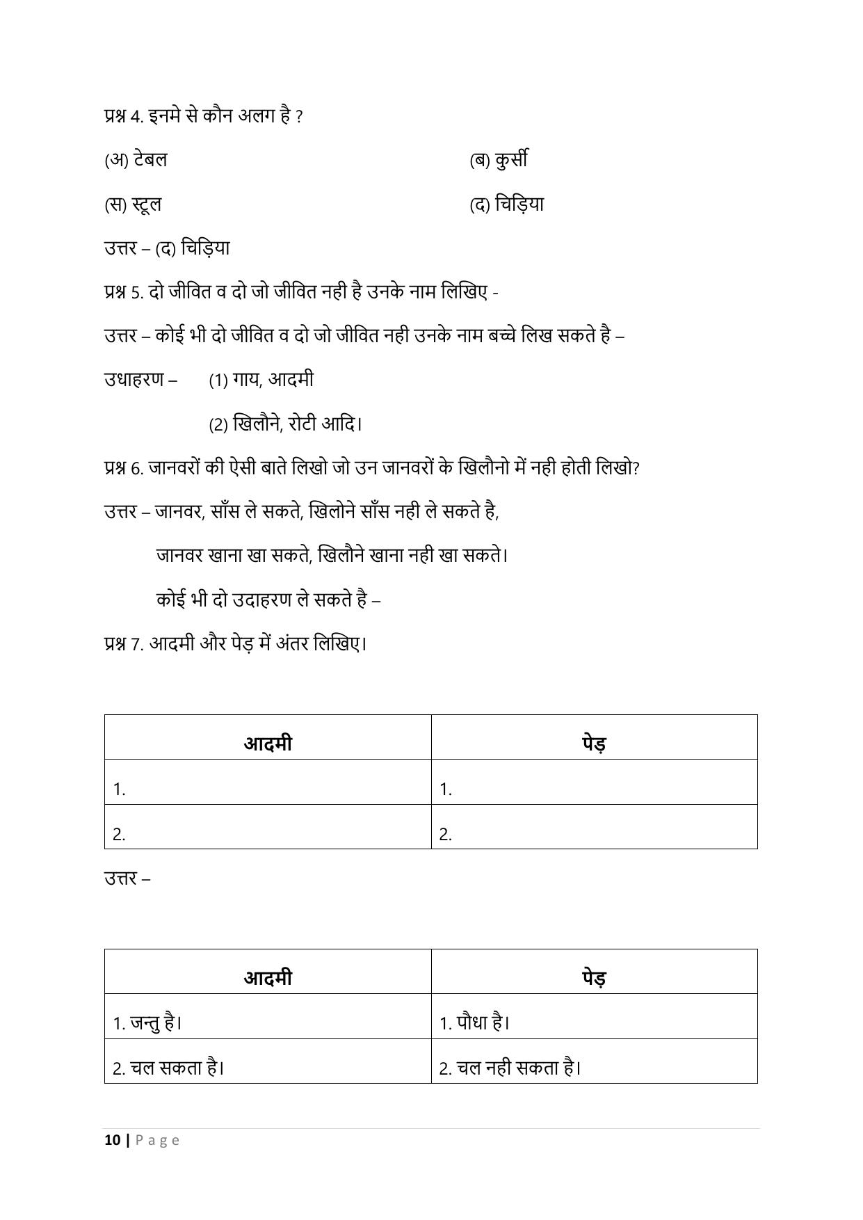 Chhattisgarh Board Class 3 EVS Question Bank - Page 15