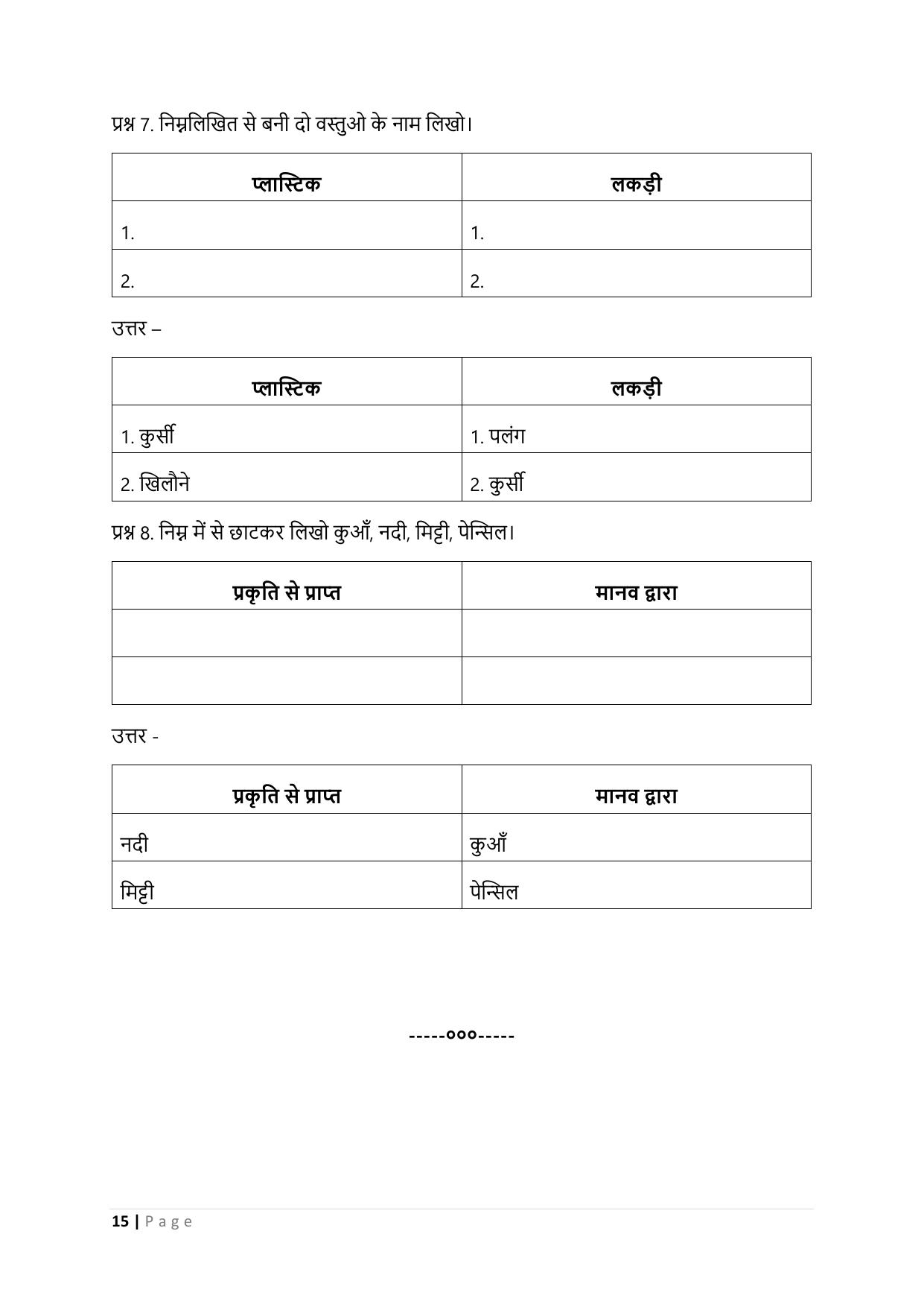 Chhattisgarh Board Class 3 EVS Question Bank - Page 20