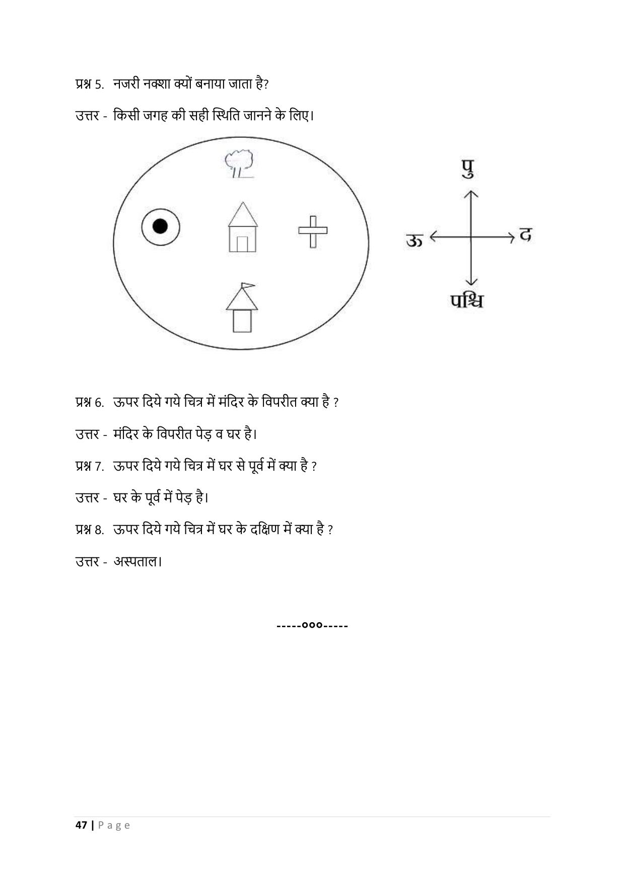 Chhattisgarh Board Class 3 EVS Question Bank - Page 52