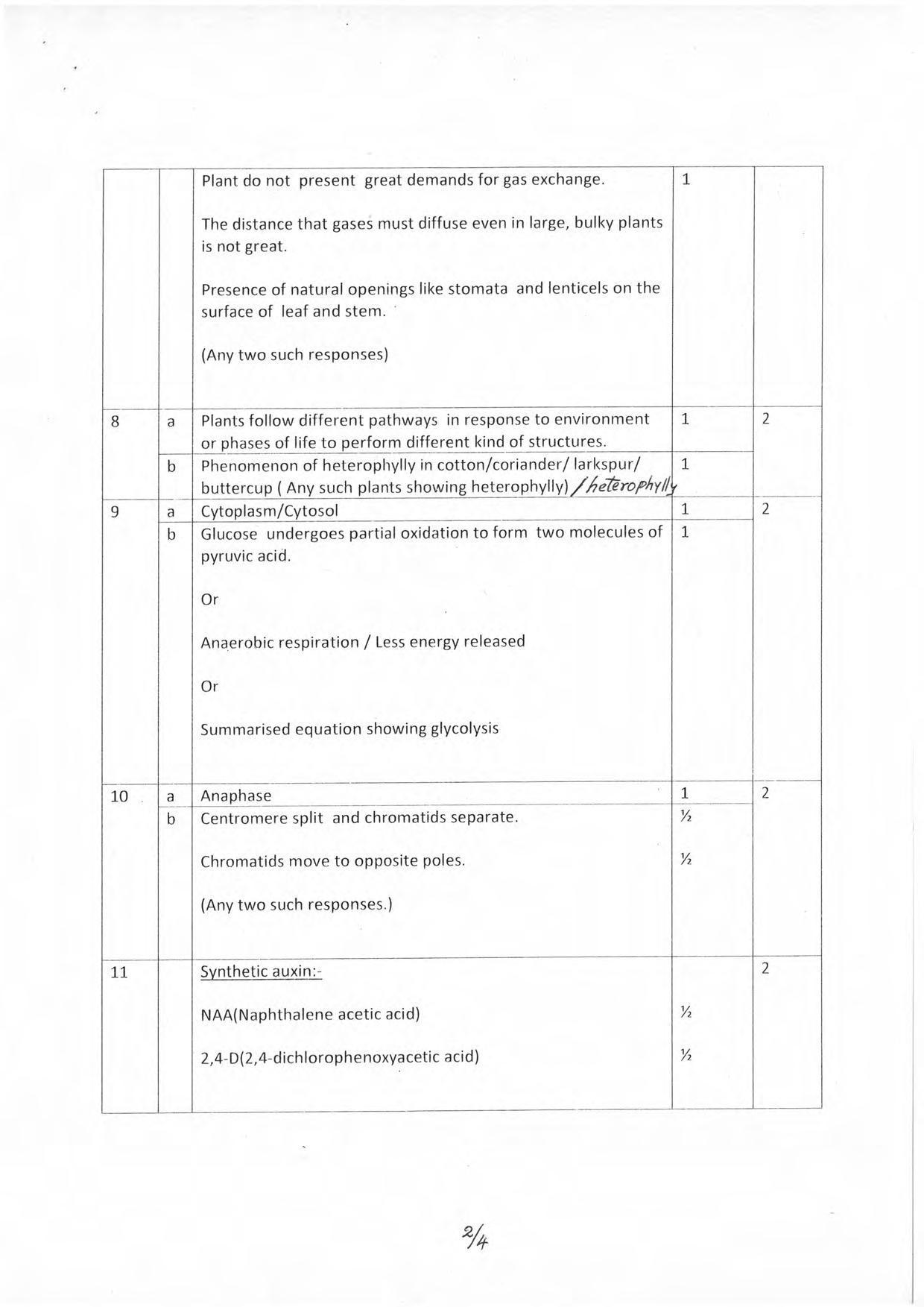 Kerala Plus One 2019  BOTANY.Answer Key - Page 2