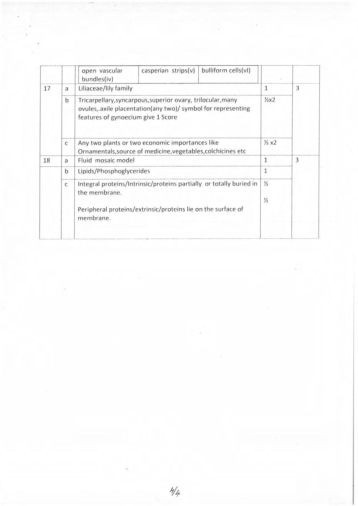 Kerala Plus One 2019  BOTANY.Answer Key - Page 4