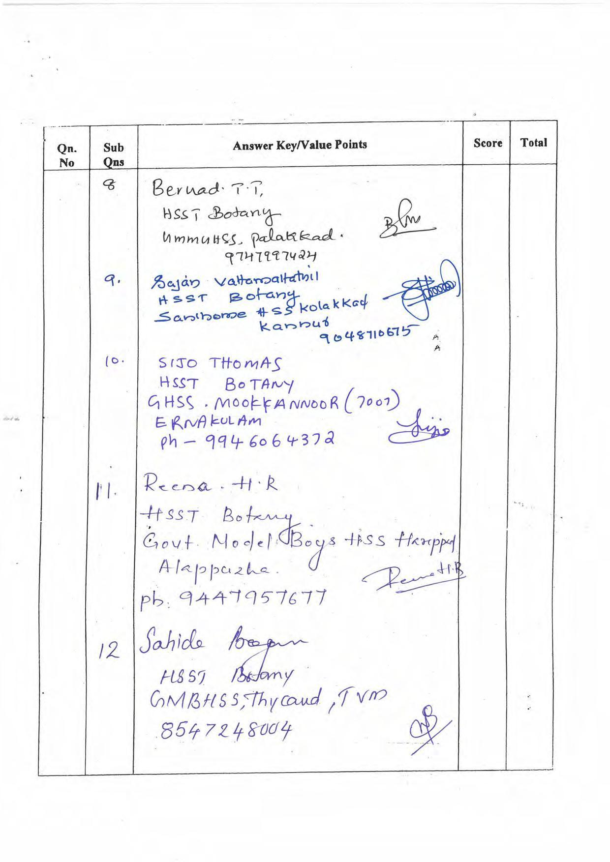 Kerala Plus One 2019  BOTANY.Answer Key - Page 6