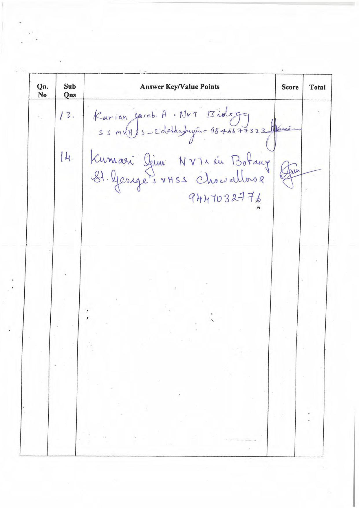 Kerala Plus One 2019  BOTANY.Answer Key - Page 7