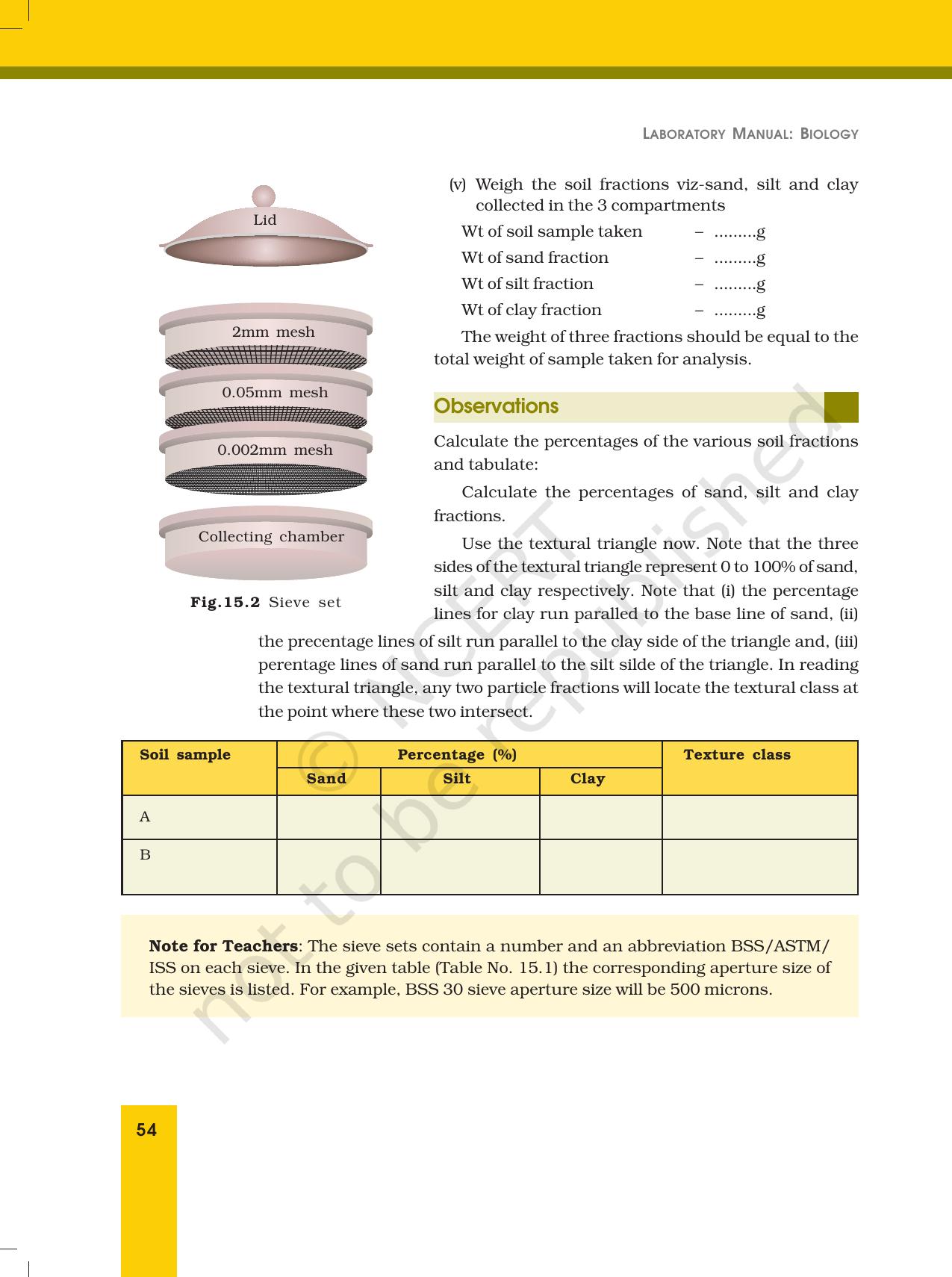 NCERT Laboratory Manuals for Class XII Biology - Exercise 15 - Page 2