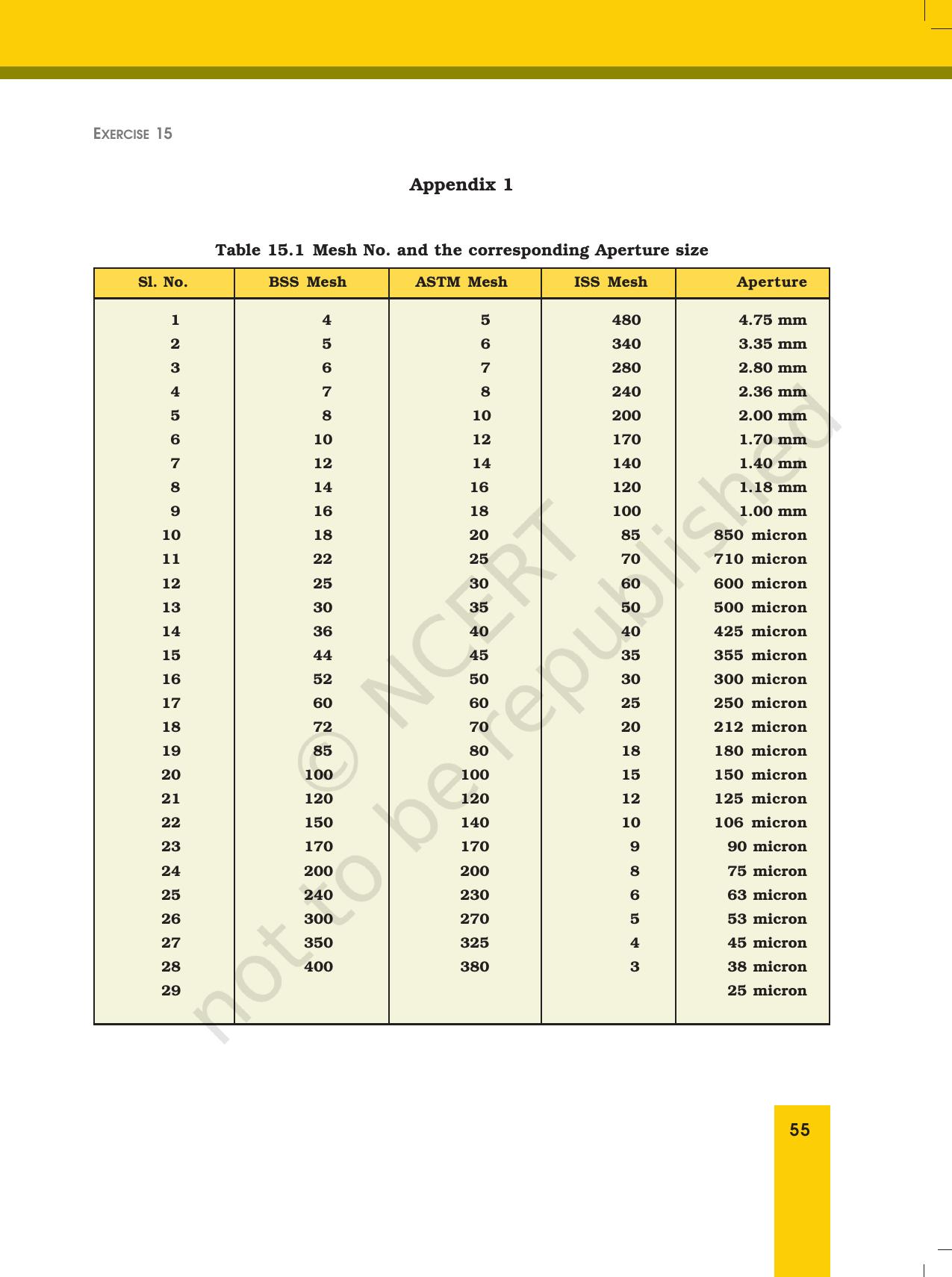 NCERT Laboratory Manuals for Class XII Biology - Exercise 15 - Page 3