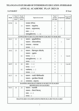Telangana Board: TS Inter 2nd Year SANSKRIT Syllabus