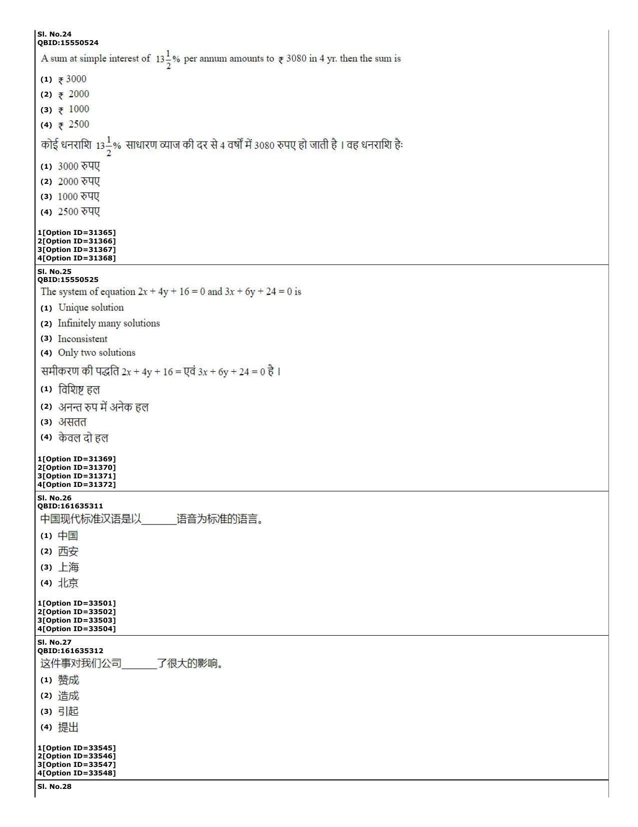 CUET (PG) 2022: PGQP-60 Chinese (10-09-2022) Question Paper - Page 10