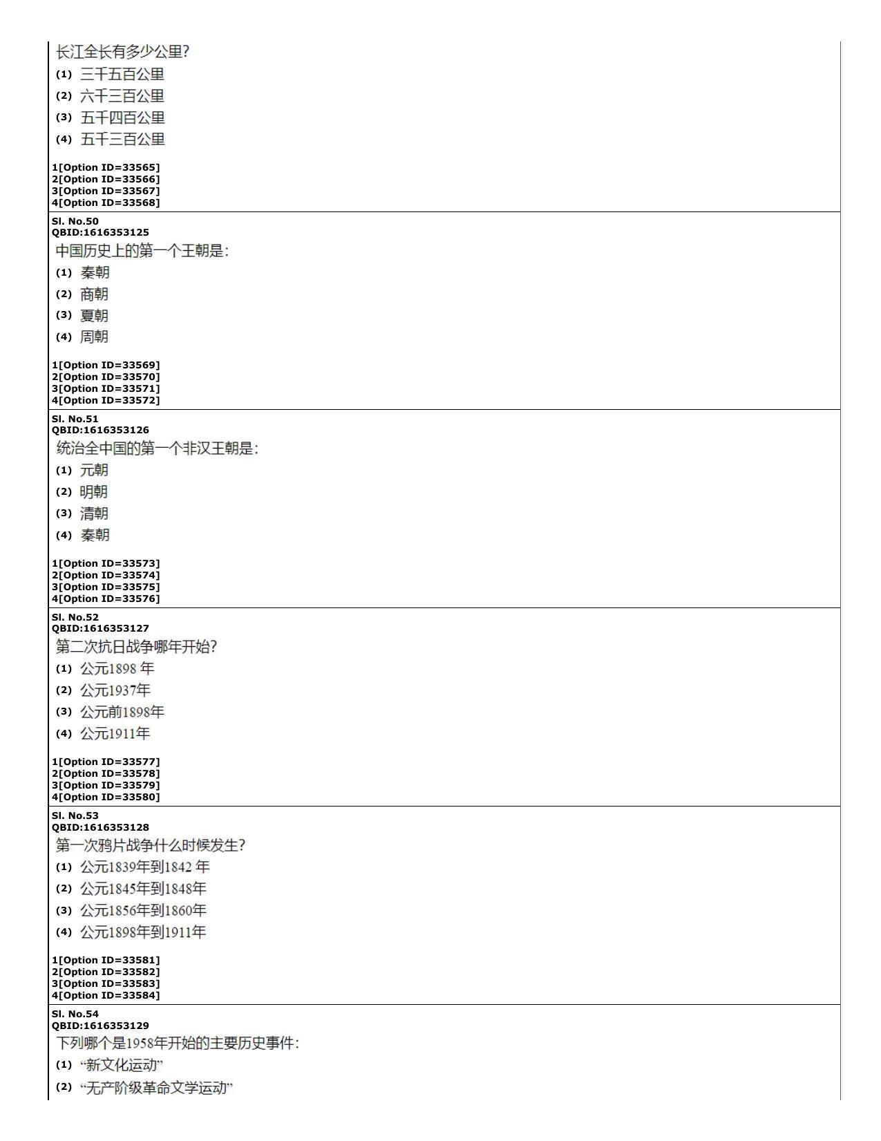 CUET (PG) 2022: PGQP-60 Chinese (10-09-2022) Question Paper - Page 15