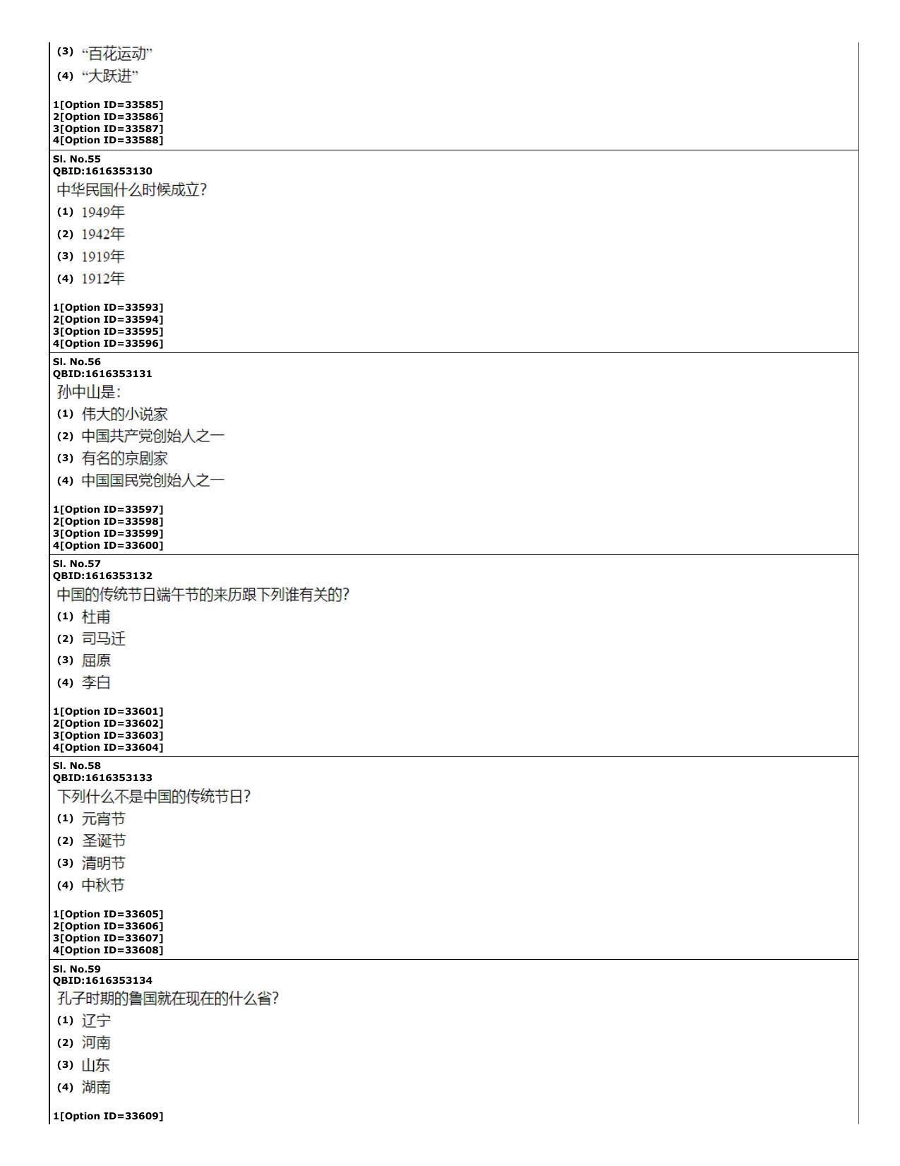 CUET (PG) 2022: PGQP-60 Chinese (10-09-2022) Question Paper - Page 16