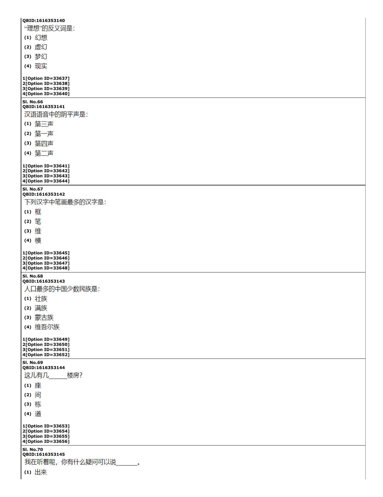 CUET (PG) 2022: PGQP-60 Chinese (10-09-2022) Question Paper - Page 18
