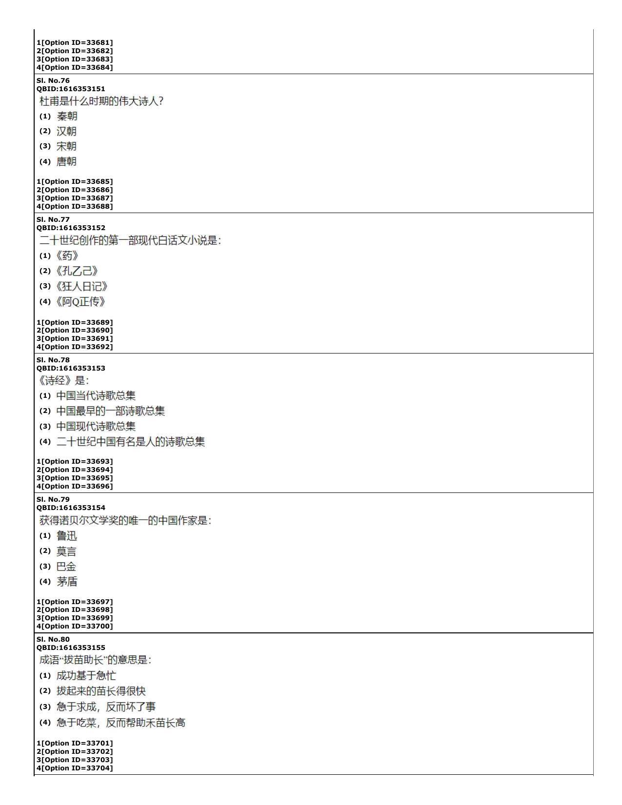 CUET (PG) 2022: PGQP-60 Chinese (10-09-2022) Question Paper - Page 20