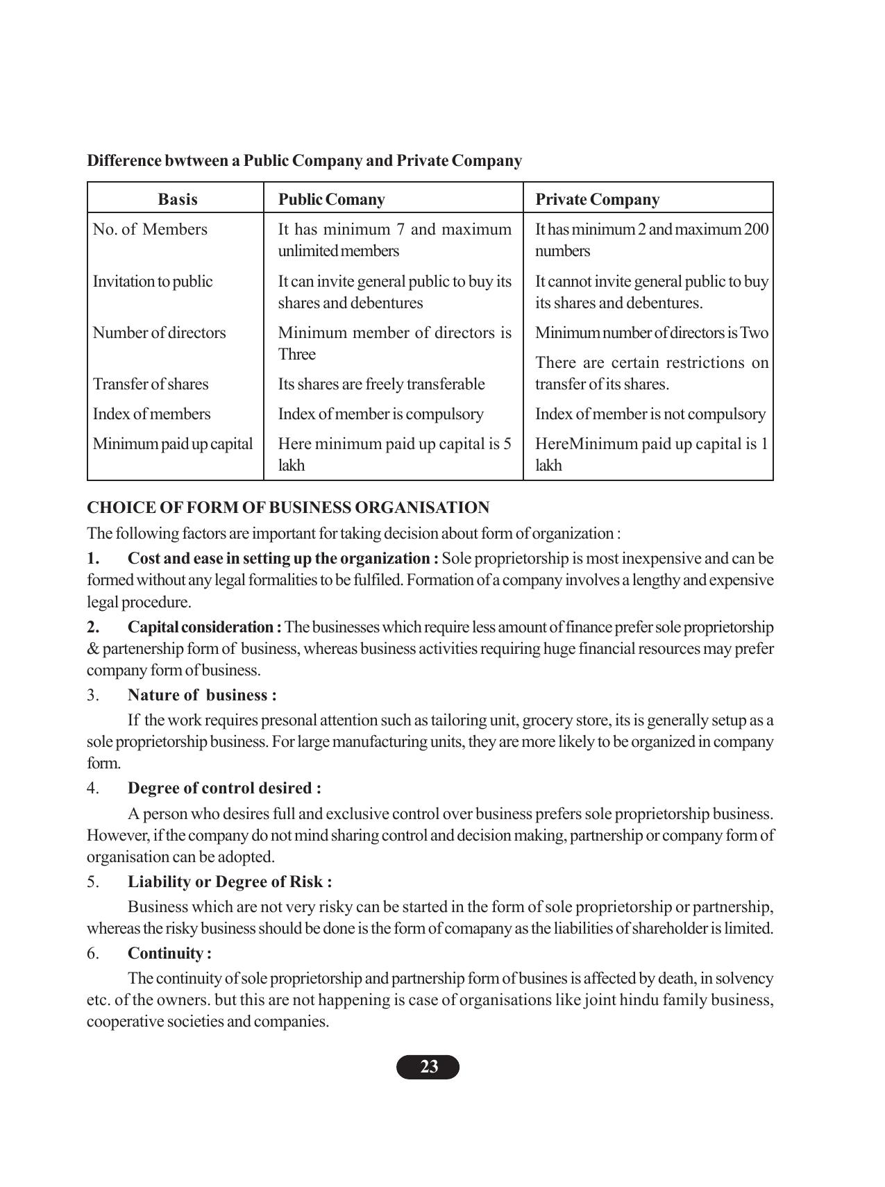 Tripura Board Class 11 Business Studies English Version Workbooks - Page 27