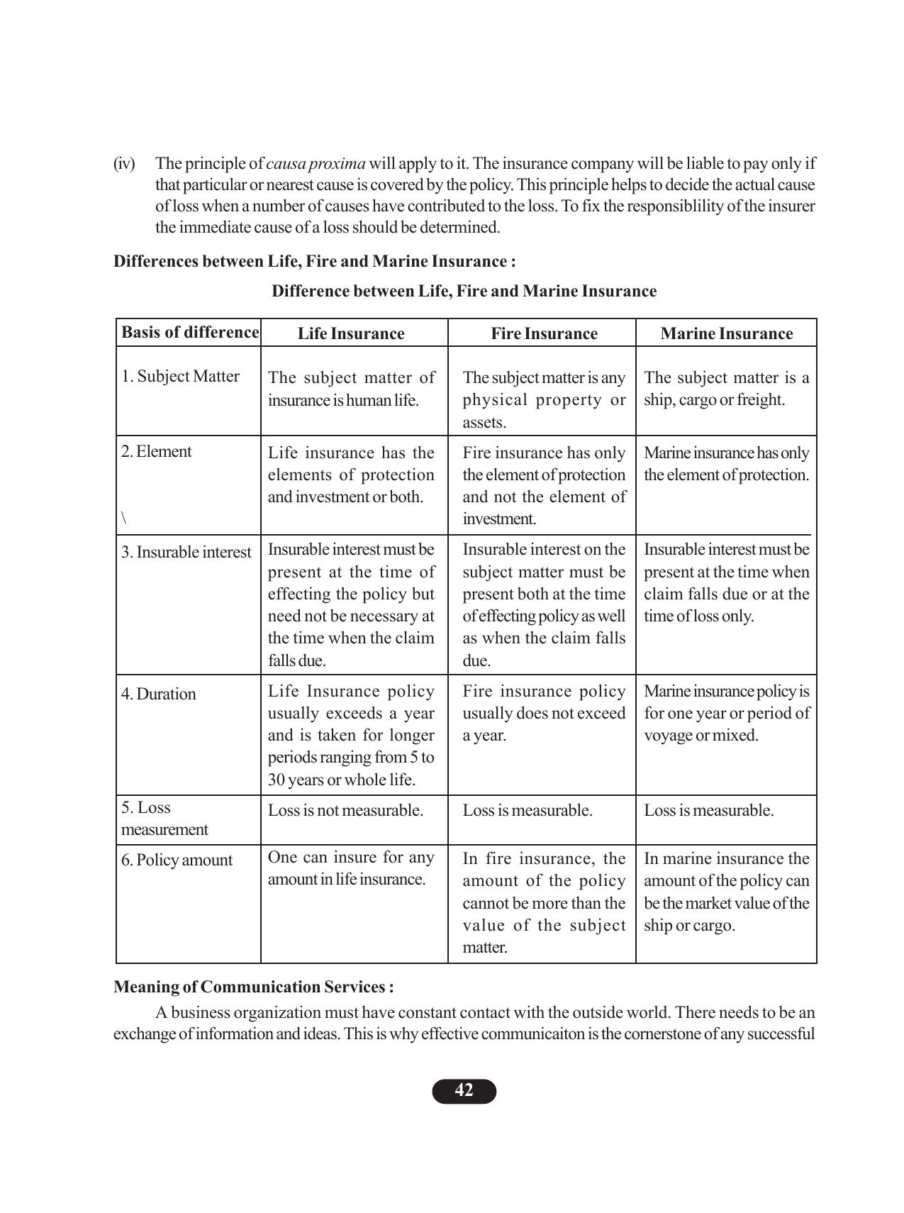 Tripura Board Class 11 Business Studies English Version Workbooks - Page 46