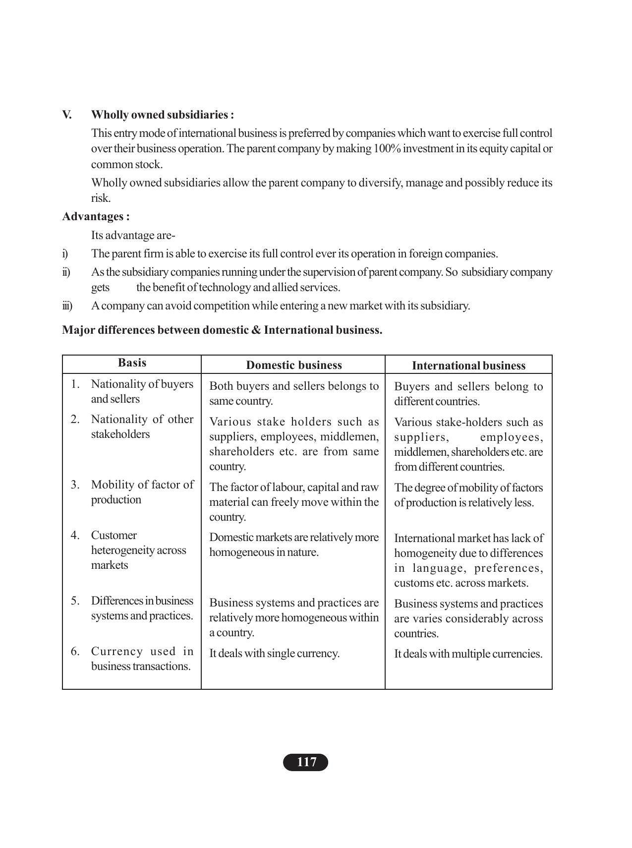 Tripura Board Class 11 Business Studies English Version Workbooks - Page 121