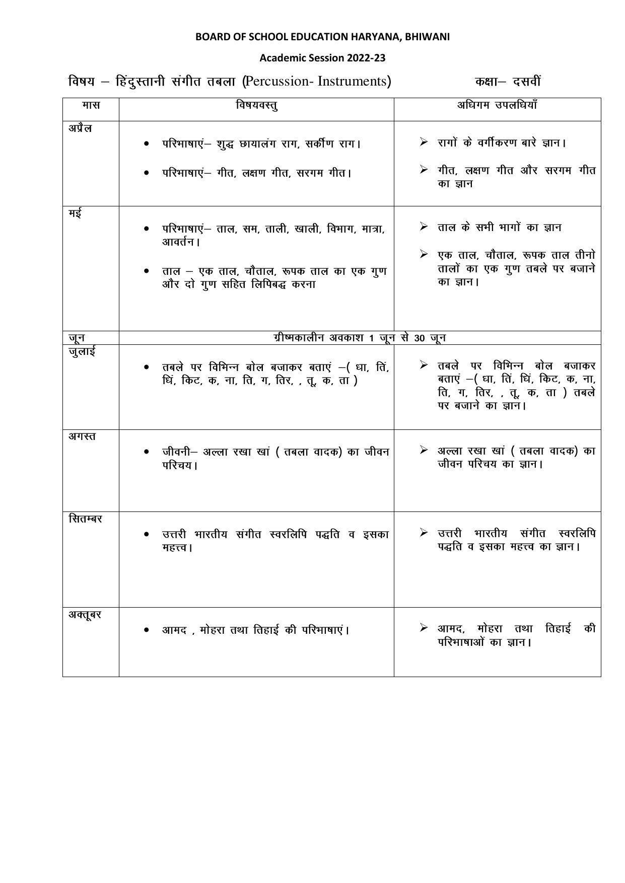 Haryana Board Class 10 Music Tabla Syllabus 2023 - Page 1
