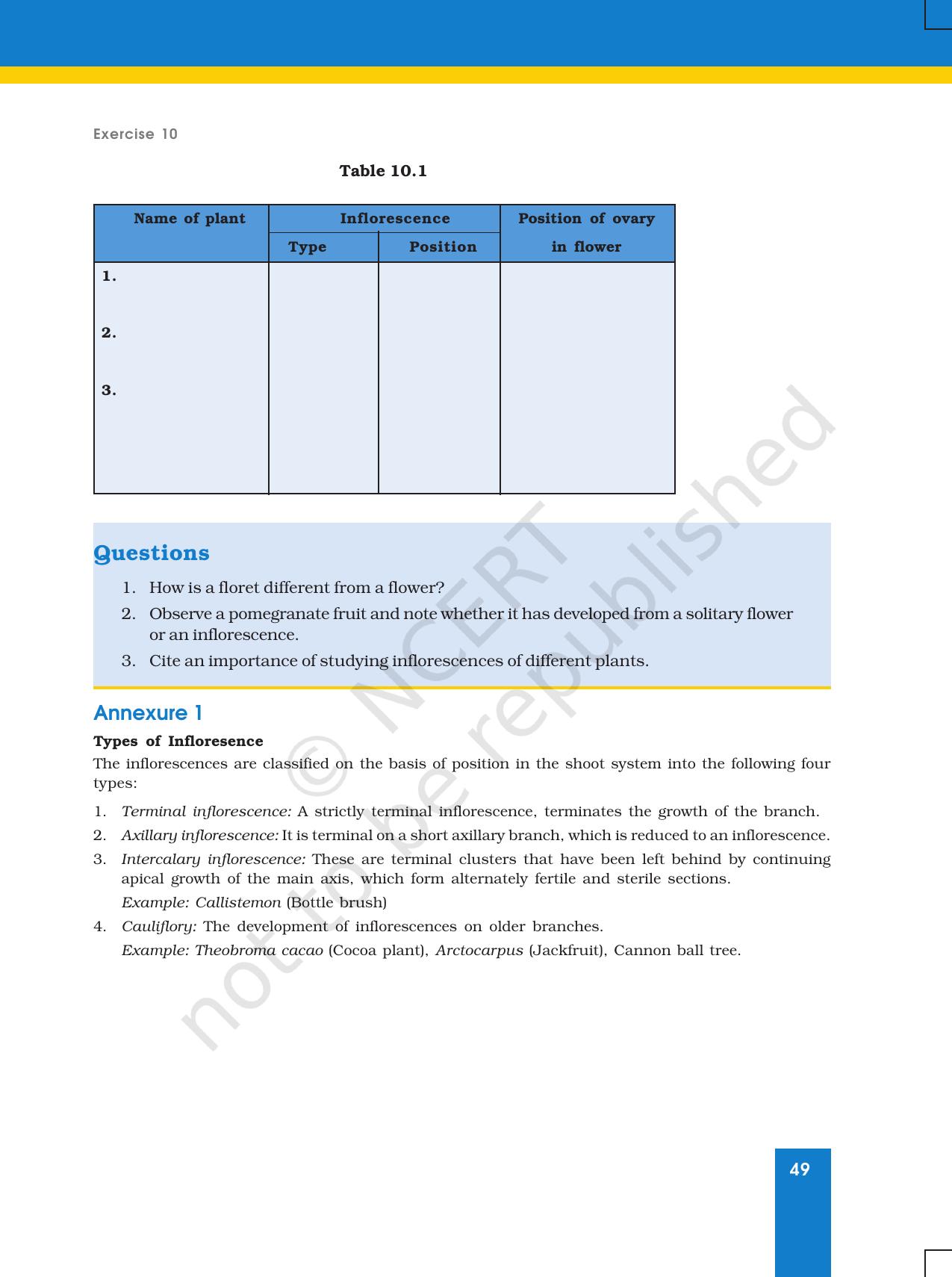 NCERT Laboratory Manuals for Class XI Biology - Exercise 9 & 10 - Page 4