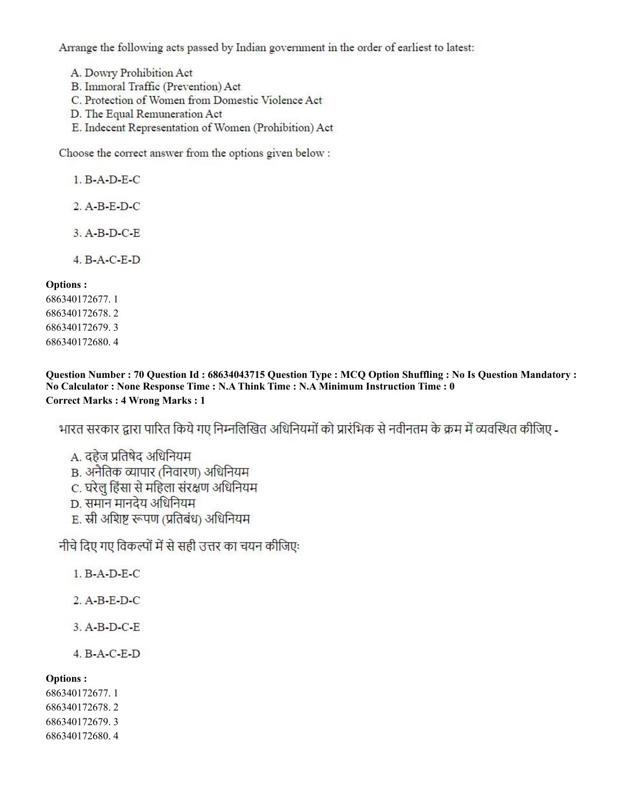 CUET PG 2023: HUQP22 – Sociology (Eng)-Shift 3 (30-06-2023) Question Paper - Page 64