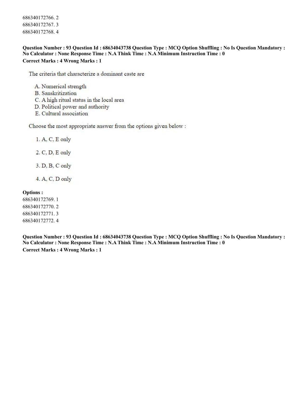 CUET PG 2023: HUQP22 – Sociology (Eng)-Shift 3 (30-06-2023) Question Paper - Page 88
