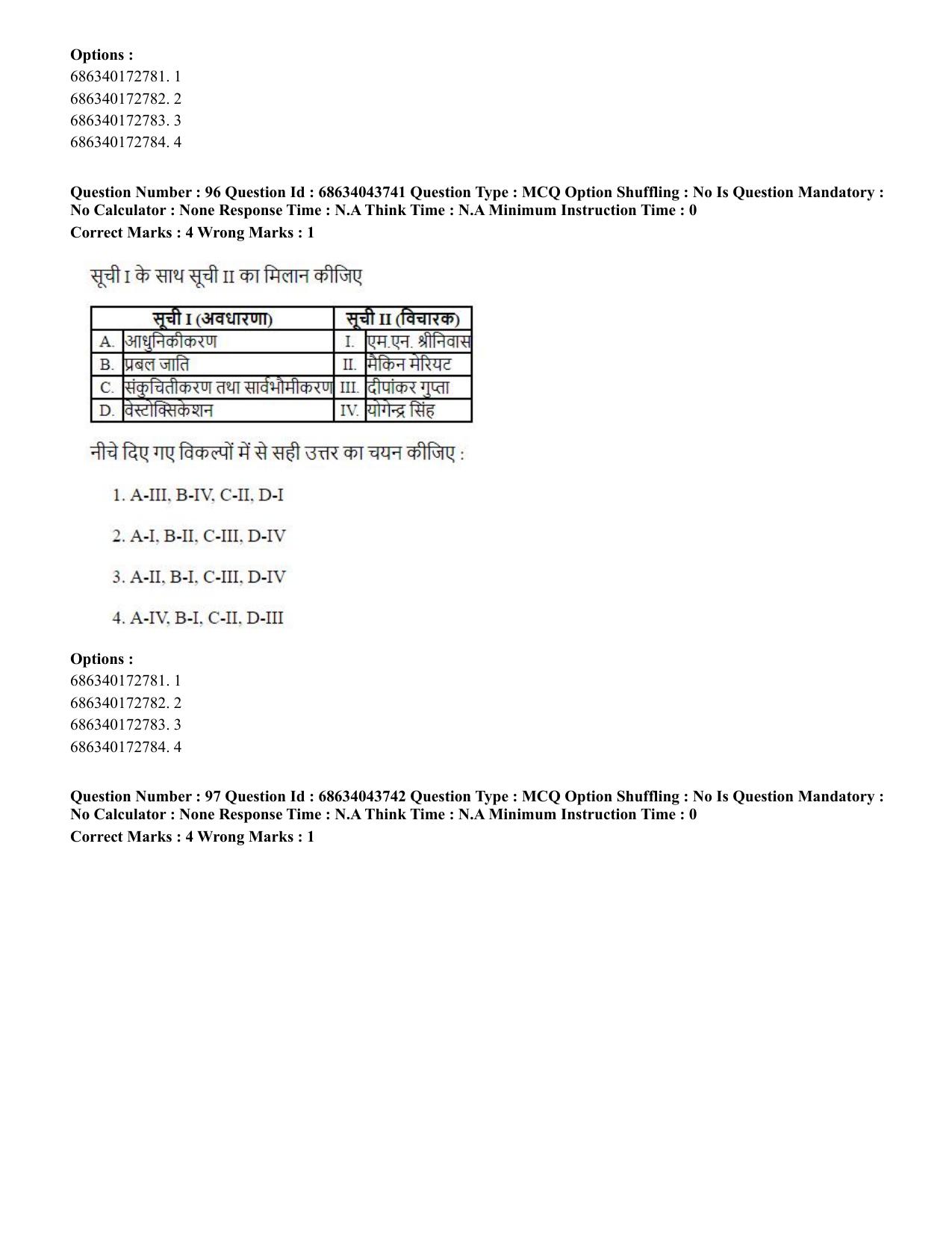 CUET PG 2023: HUQP22 – Sociology (Eng)-Shift 3 (30-06-2023) Question Paper - Page 92