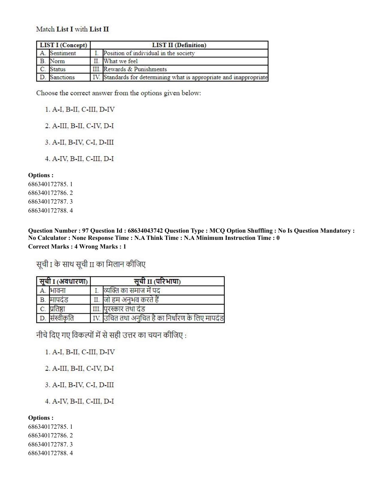 CUET PG 2023: HUQP22 – Sociology (Eng)-Shift 3 (30-06-2023) Question Paper - Page 93