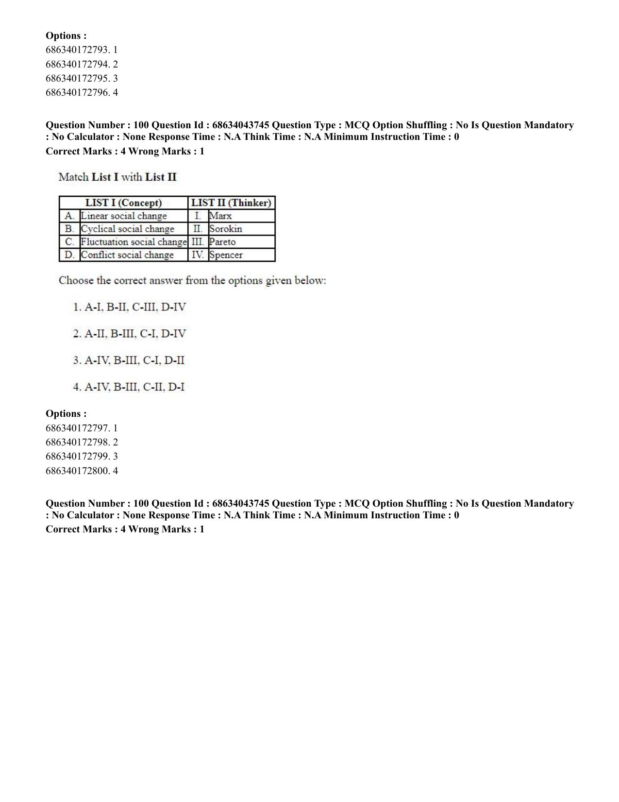 CUET PG 2023: HUQP22 – Sociology (Eng)-Shift 3 (30-06-2023) Question Paper - Page 96