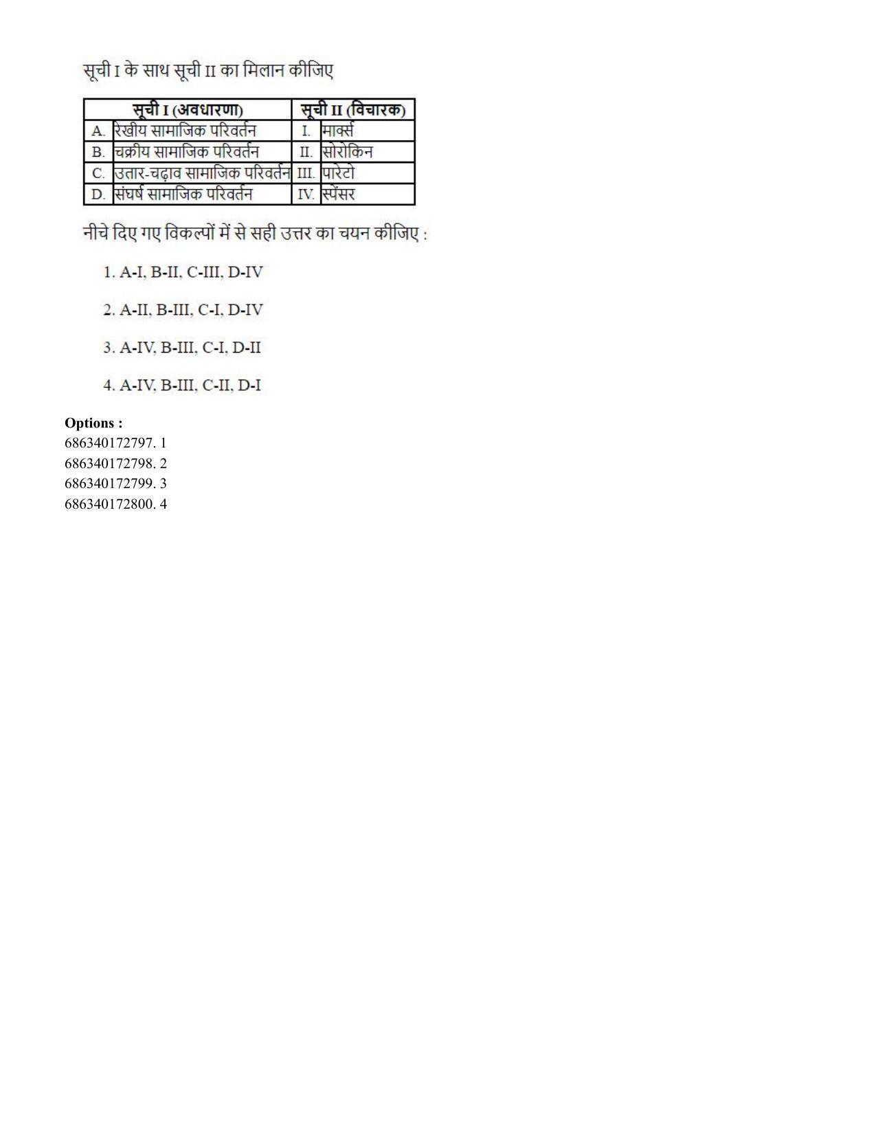 CUET PG 2023: HUQP22 – Sociology (Eng)-Shift 3 (30-06-2023) Question Paper - Page 97