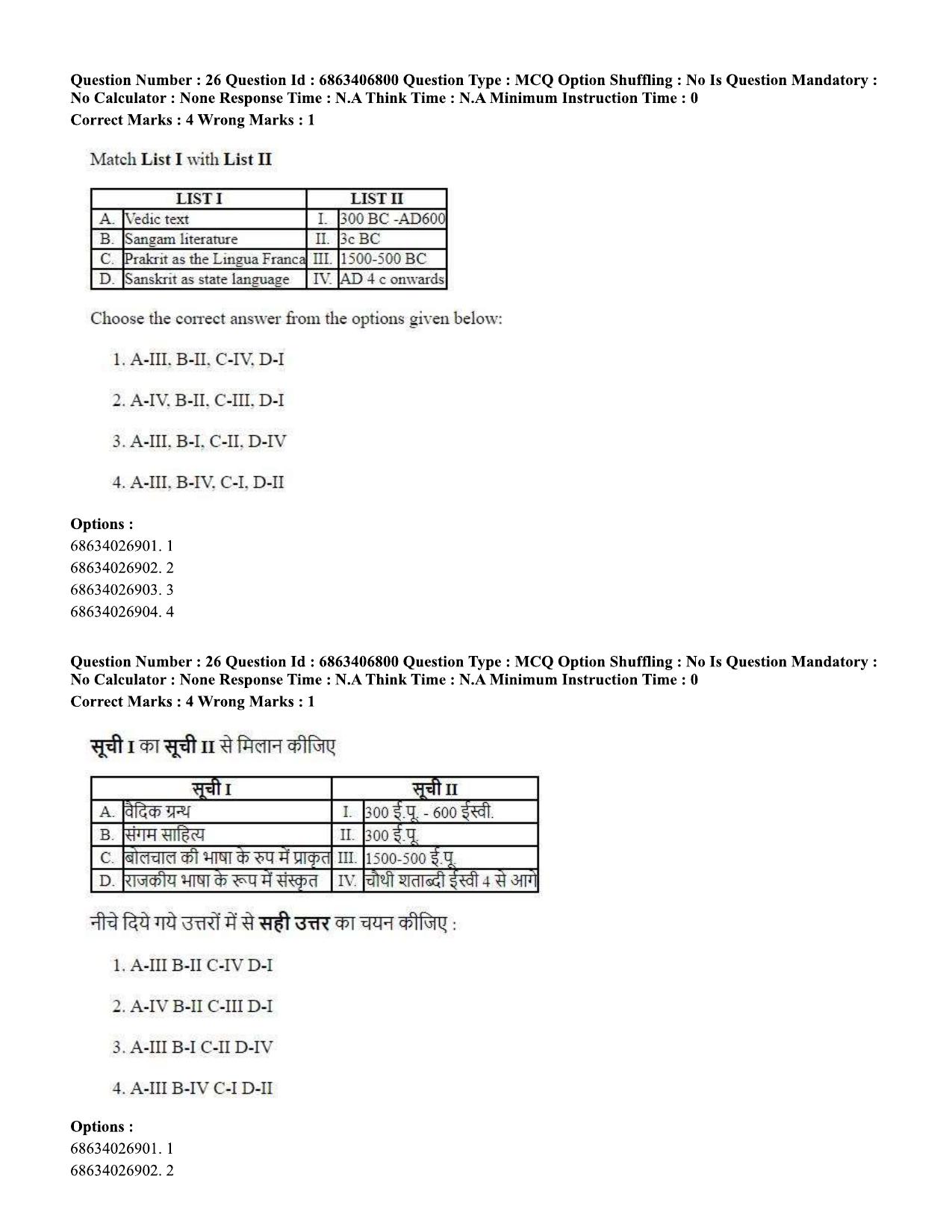 CUET PG 2023: HUQP09 – History (Eng.)-shift 1 (07-06-2023) Question Paper - Page 28