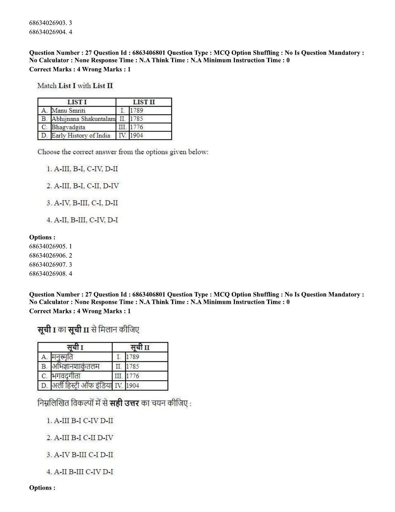 CUET PG 2023: HUQP09 – History (Eng.)-shift 1 (07-06-2023) Question Paper - Page 29