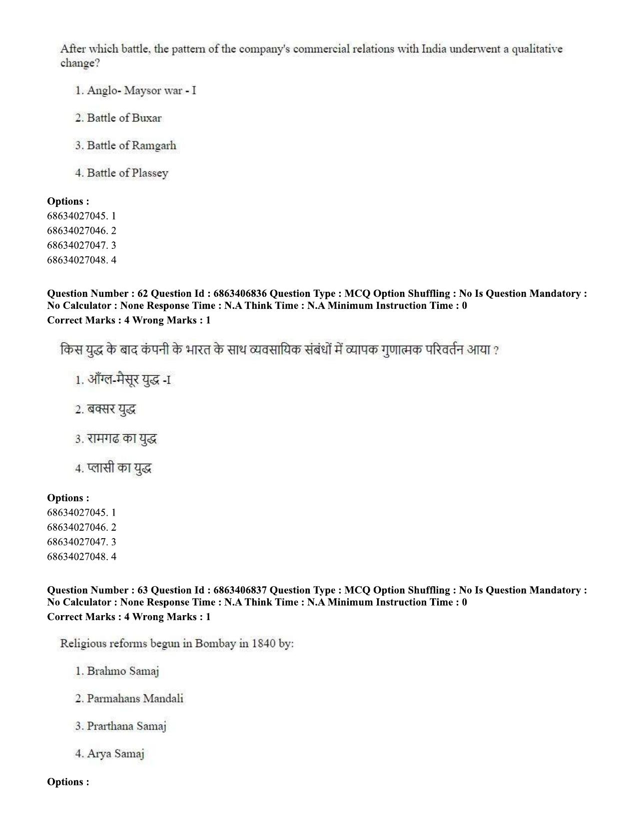 CUET PG 2023: HUQP09 – History (Eng.)-shift 1 (07-06-2023) Question Paper - Page 62