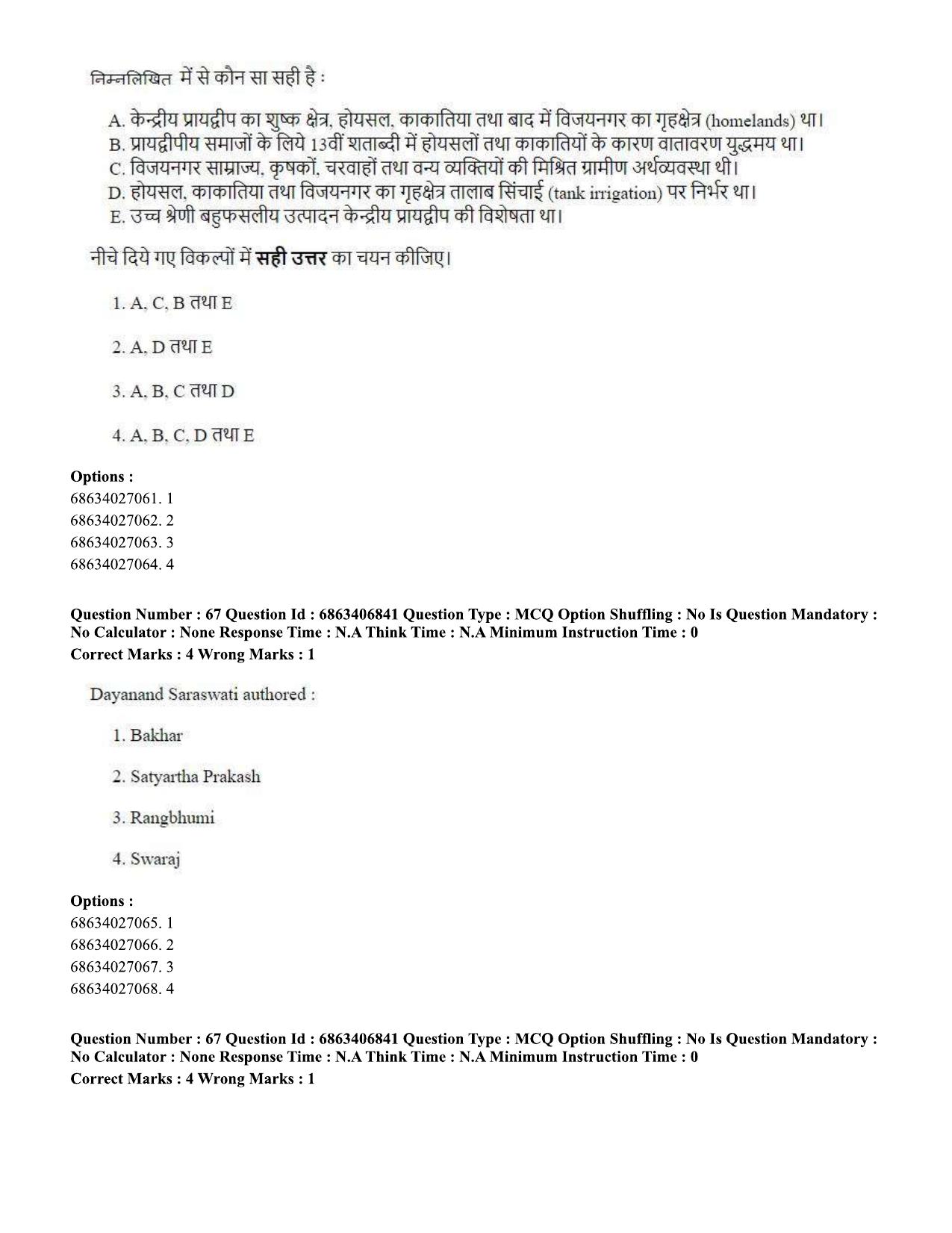 CUET PG 2023: HUQP09 – History (Eng.)-shift 1 (07-06-2023) Question Paper - Page 66