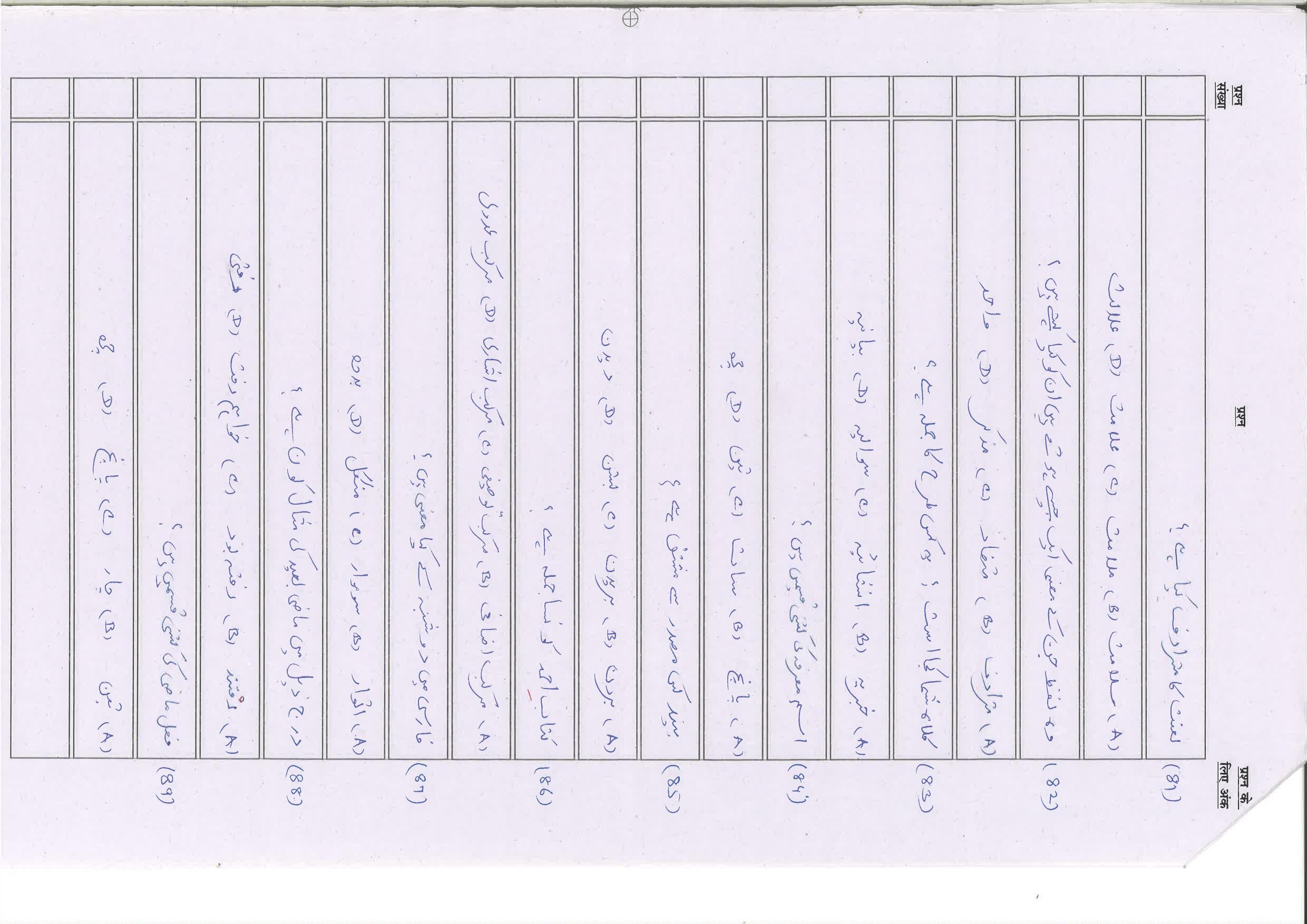 Bihar Board (BSEB) Class X: 108- SIL-PERSIAN 2025 Model Question Paper - Page 12