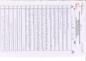 Bihar Board (BSEB) Class X: 108- SIL-PERSIAN 2025 Model Question Paper