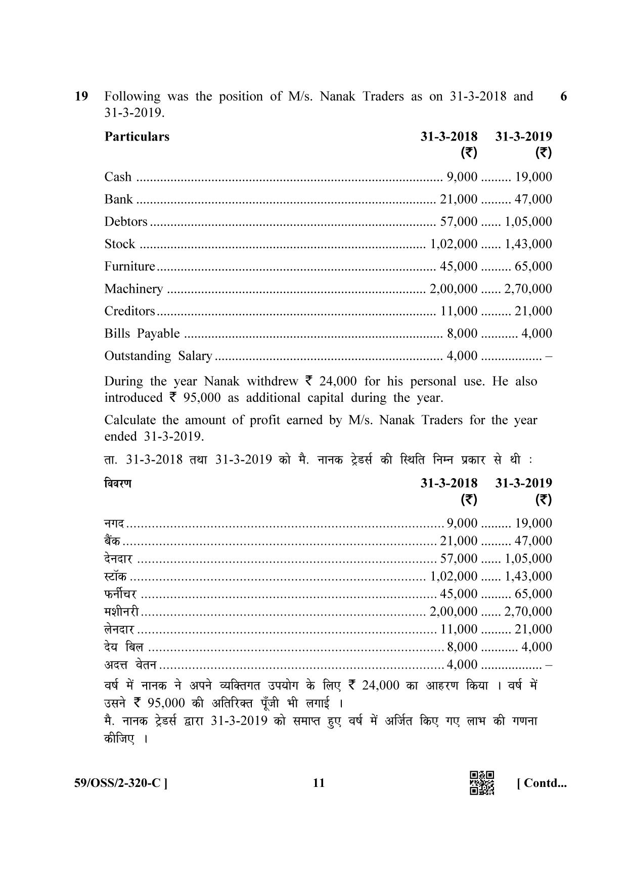 NIOS October 2019 Class 12 Accountancy (SET C) Question Paper - Page 11