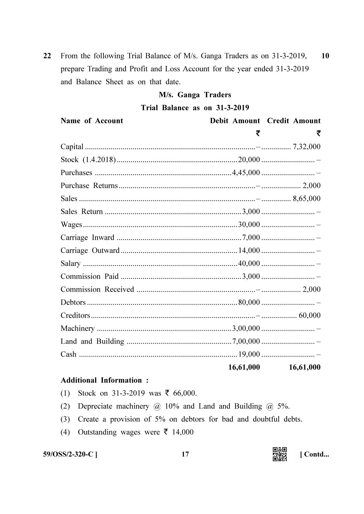 NIOS October 2019 Class 12 Accountancy (SET C) Question Paper - Page 17