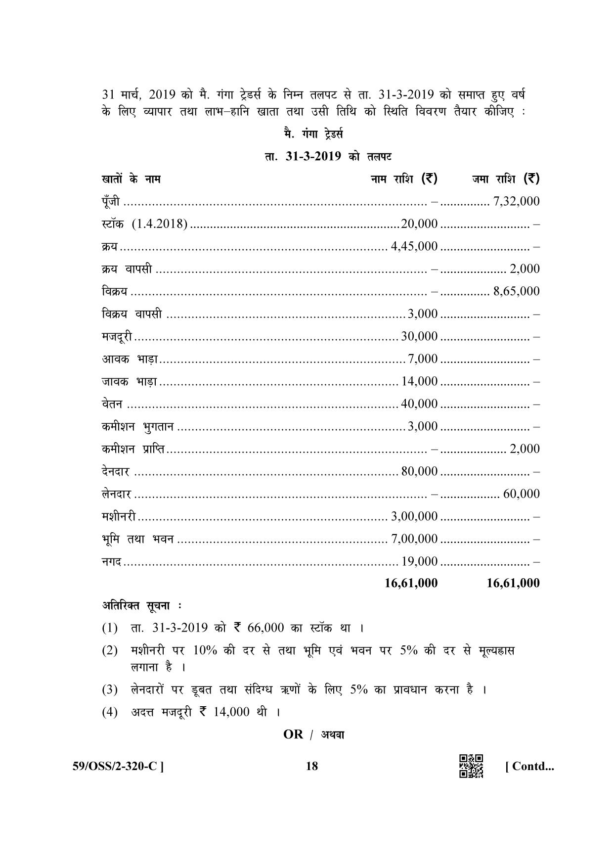 NIOS October 2019 Class 12 Accountancy (SET C) Question Paper - Page 18