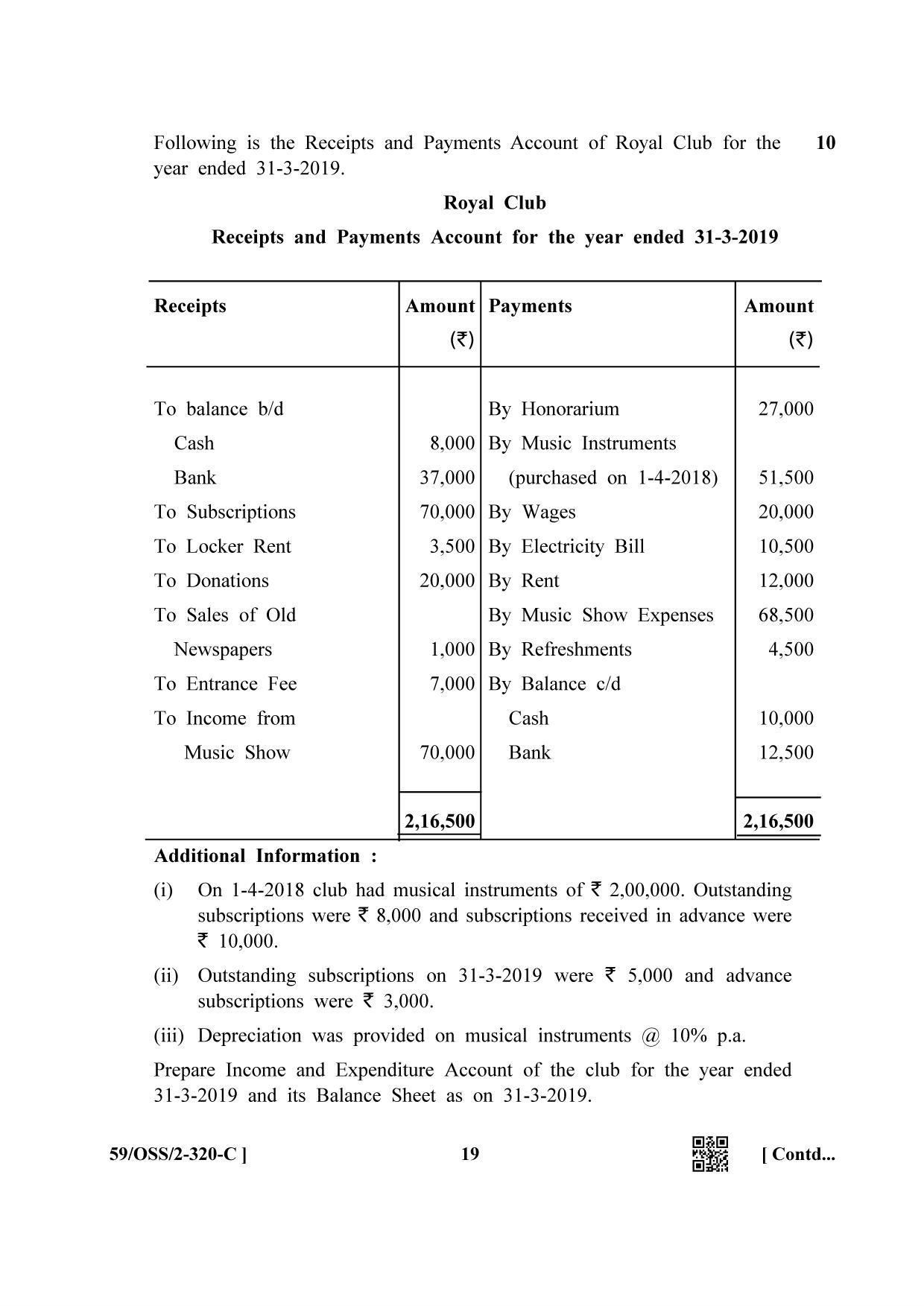 NIOS October 2019 Class 12 Accountancy (SET C) Question Paper - Page 19