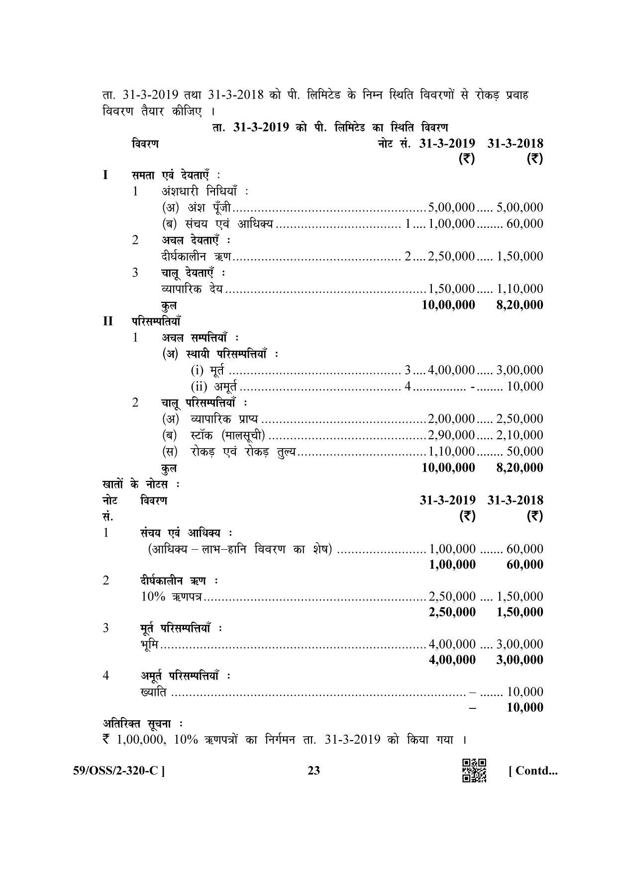 NIOS October 2019 Class 12 Accountancy (SET C) Question Paper - Page 23
