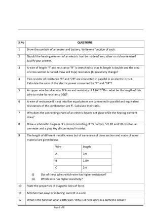 CBSE Worksheets for Class 10 Physics Assignment 1