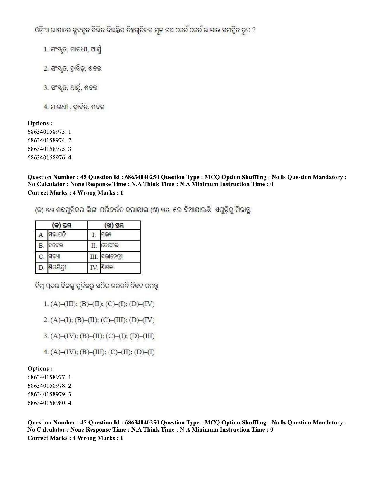 CUET PG 2023: LAQP27 – Odia (Eng) - Shift 3 (25-06-2023) Question Paper - Page 65
