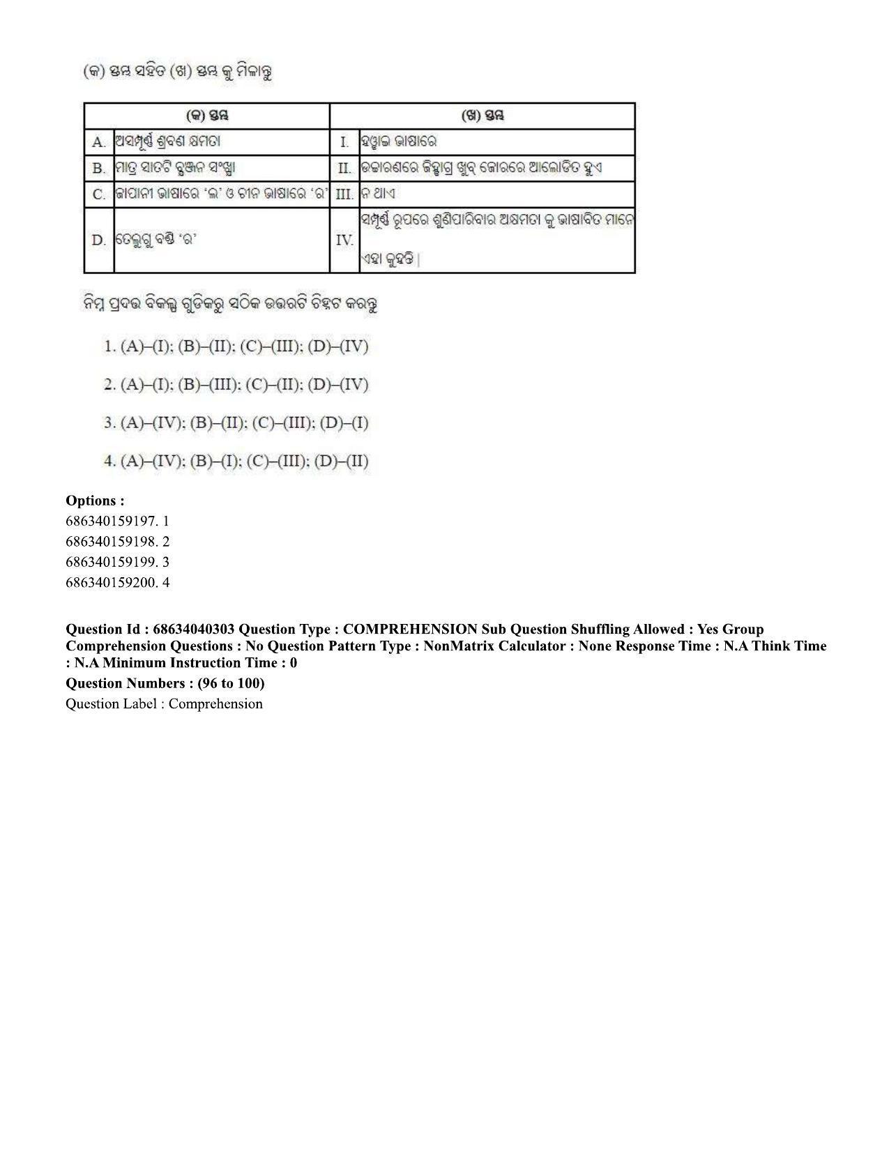 CUET PG 2023: LAQP27 – Odia (Eng) - Shift 3 (25-06-2023) Question Paper - Page 163
