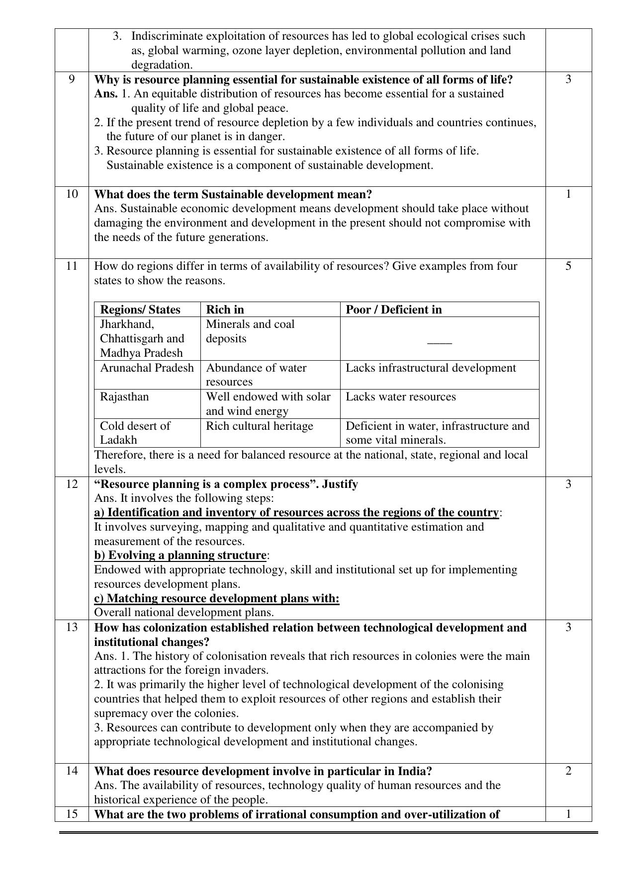 CBSE Worksheets for Class 10 Social Science Resources and Development Assignment - Page 2